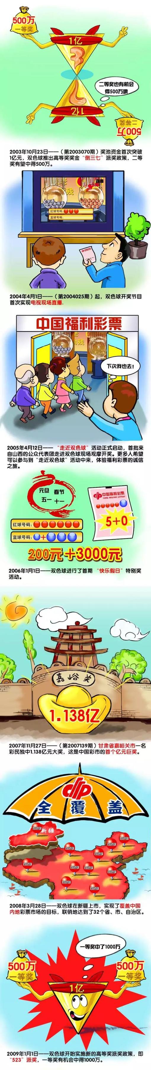 他是拜仁慕尼黑今年夏天可能失去的一名球员。